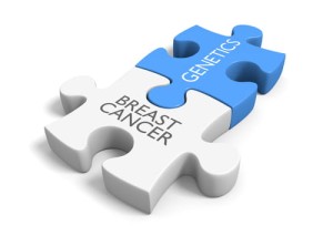 BRCA1+BRCA2 (6 mutacji)