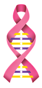 BRCA1 (5 mutacji)-"Basic panel"